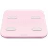 Ваги підлогові Yunmai S Smart Scale Pink (M1805CH-PNK)