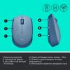 Мишка бездротова Logitech M171 Blue/Gray (910-006866)